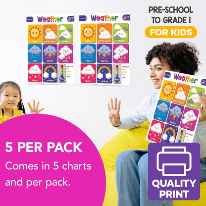 Multiplication Chart Math Table Poster – Double-Sided Educational Visual/Learning Aid Poster, Bright and Colorful | Glossy Durable Cardstock | 8.5 x 11" | 5 per Pack