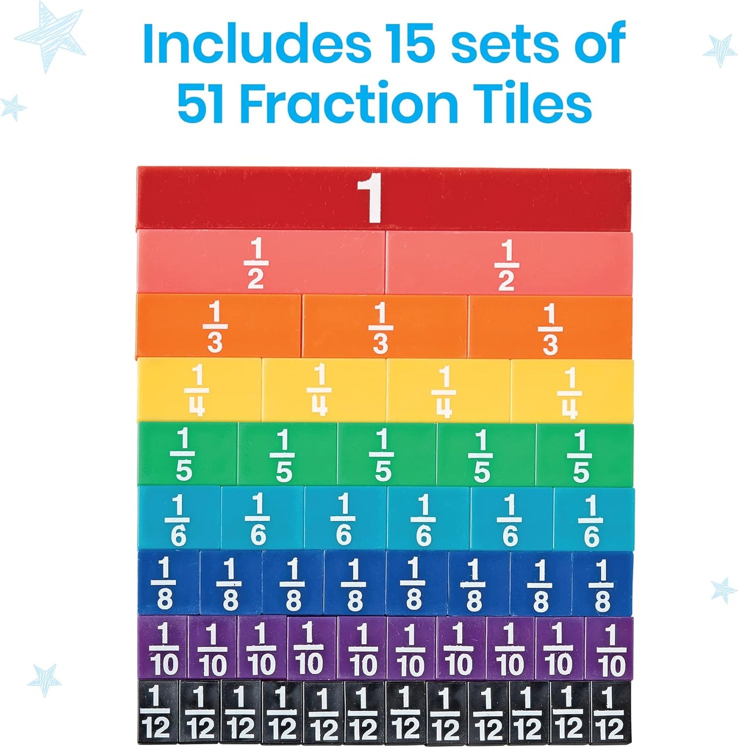 hand2mind Plastic Rainbow Fraction Circles, Circle Manipulatives, Fraction Tools for Kids, Math School Supplies, Montessori Math Materials, Classroom Math Manipulatives 4th Grade (15 Sets of 51)