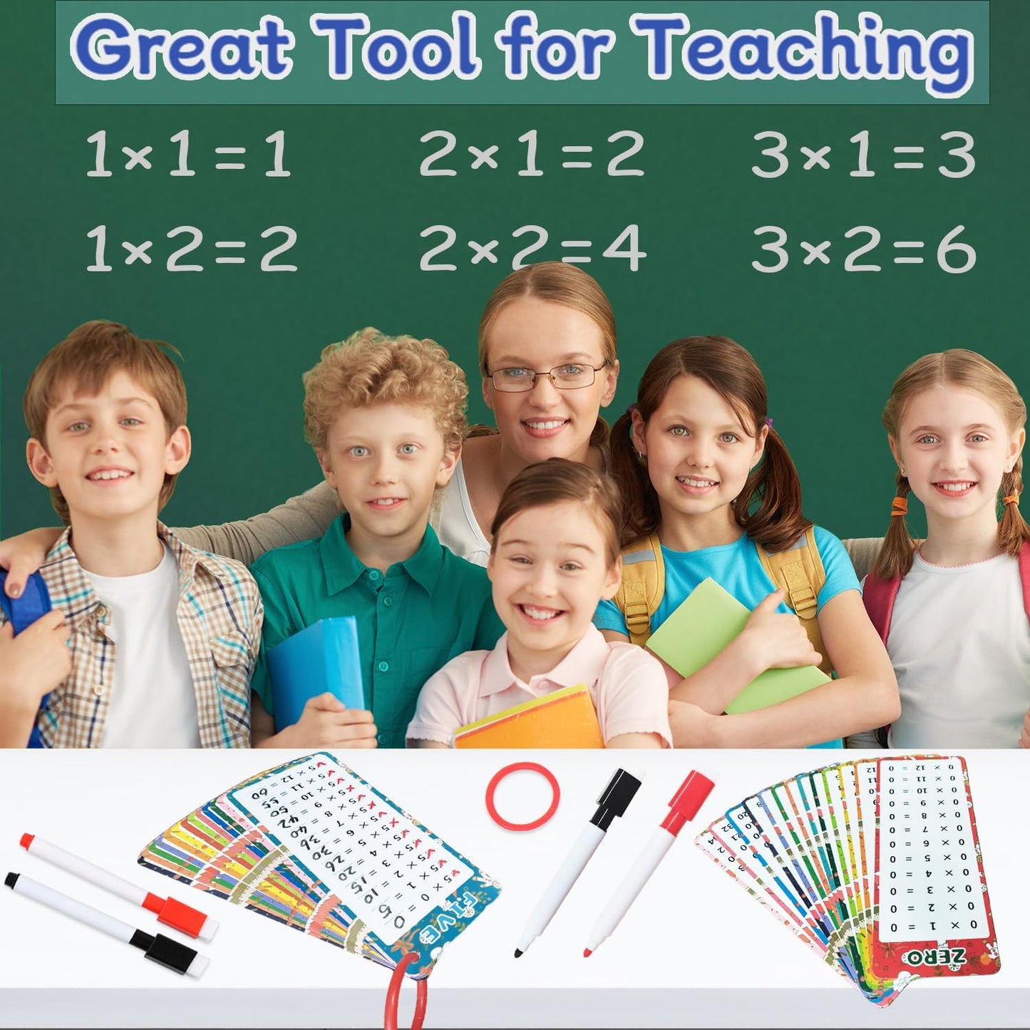 0-12 Multiplication Flash Cards, Large Educational Math, Times Table Flashcards Chart, with 15 Cards, 2 Dry Erase Markers, 1 Rings, Educational Multiplication for Classroom Home