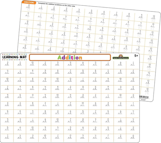 Teacher Created Resources Phonics Learning Mat