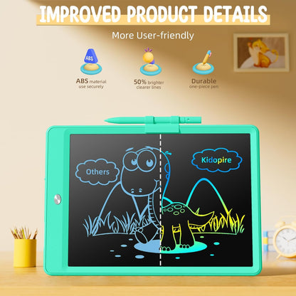 Kidopire LCD Writing Tablet, 2Pack Reusable Drawing Pad for Kids, Colorful Doodle Board Kid Drawing Tablet, Educational Toddler Girl Toys, Birthday Gift Ideas for 3 4 5 6 7 8 Year Old Kids