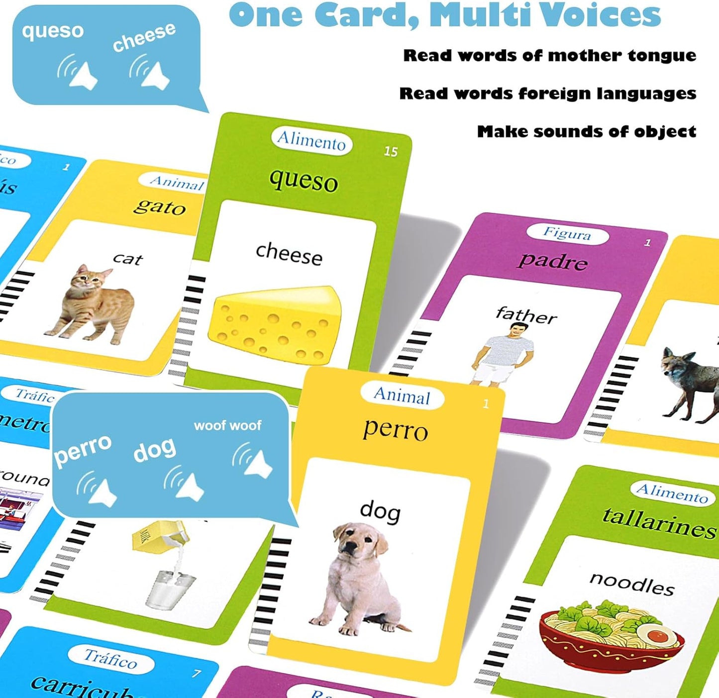 Talking Flash Cards for Toddlers 2-8,Montessori Toys for Autism,107 Sight Words,Alphabet CVC Learning Toy,Speak and Spell Phonics Games for Kindergarten,Educational Birthday Gift for Kids