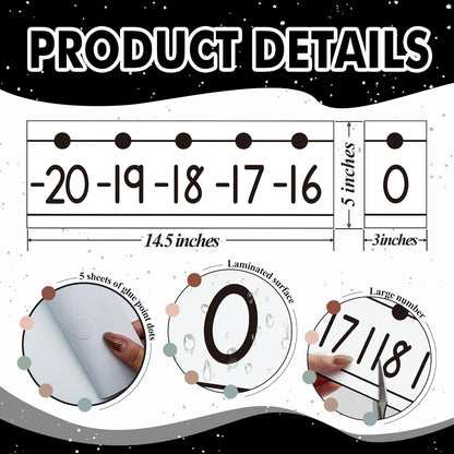 29 Pieces Number Line for Classroom Wall -20 to 120 Number Line Bulletin Board Border Boho Classroom Decorations Math Posters for Teachers