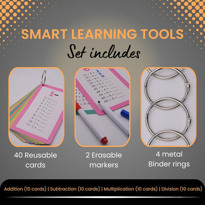 Math Flash Cards for Kids Ages 5–8 | Addition, Subtraction, Multiplication & Division | 4-Pack Complete Math Learning Set | Reusable Cards with Rings & Markers | Math Facts & Times Tables Practice