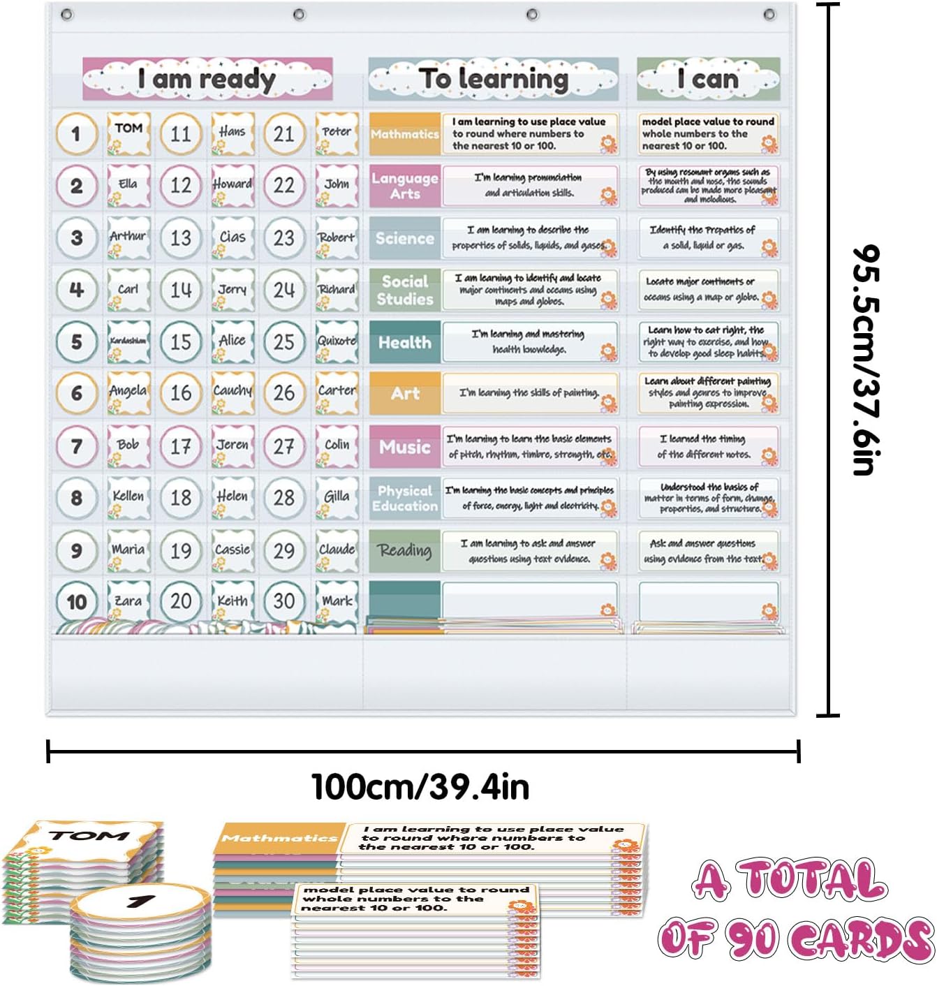Visible Learning Classroom Pocket Chart - Reusable Dry Erase Learning Goals Board, Motivational Incentive Chart for Learning Goals, Behavior Tracking & Centers Rotation, Homeschool(Black)