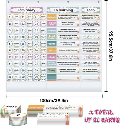 Visible Learning Classroom Pocket Chart - Reusable Dry Erase Learning Goals Board, Motivational Incentive Chart for Learning Goals, Behavior Tracking & Centers Rotation, Homeschool(Black)