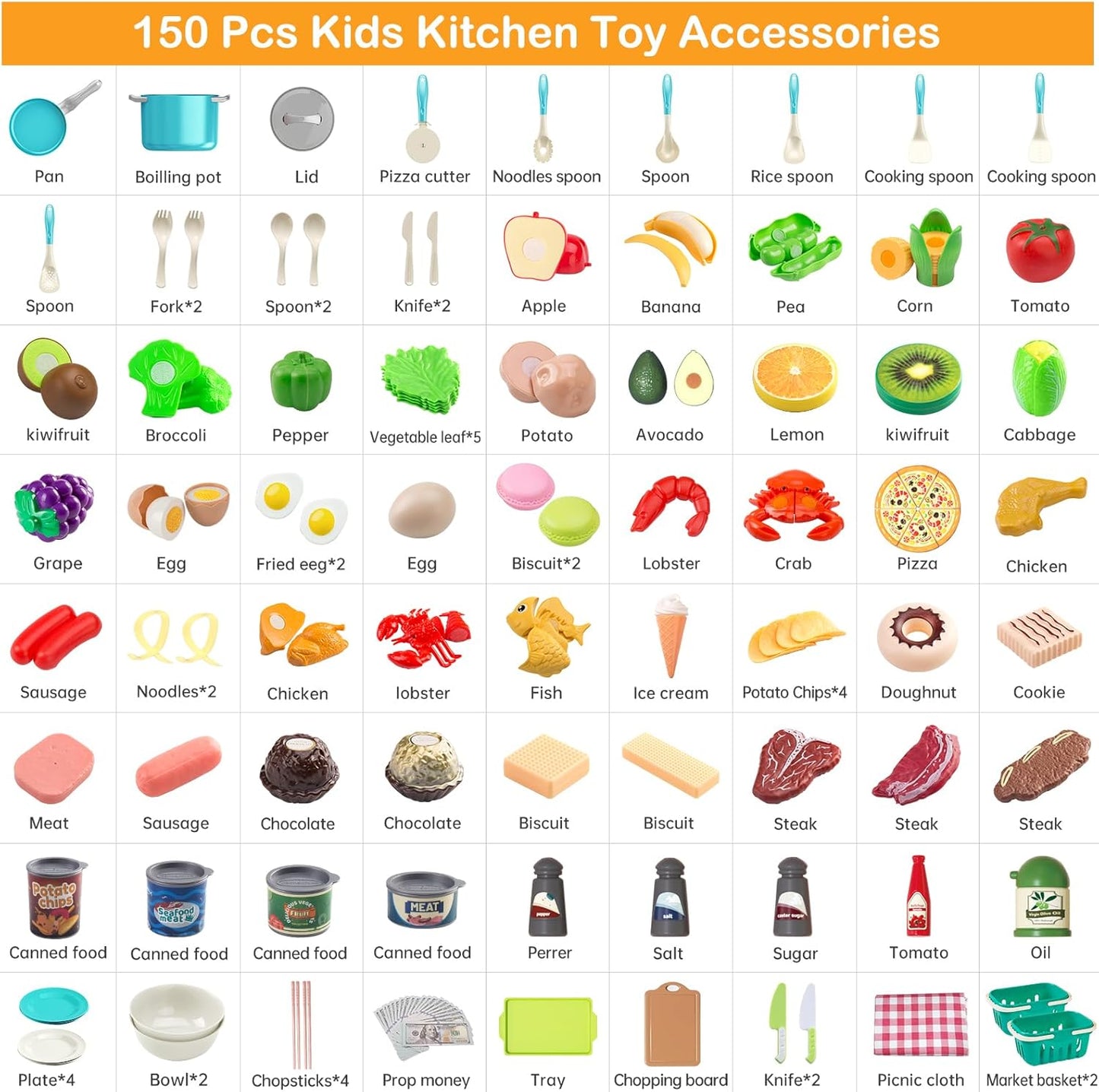 150Pcs Kitchen Playset, Toddlers Pretend Cooking Cookware Accessories, Food, Picnic Blanket, Fruits, Veges, 2Pack Shopping Storage Basket, Dessert and Prop Money, Gift for Kids (Pink)