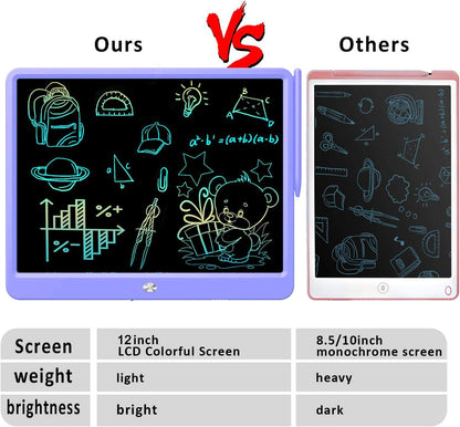 FLUESTON LCD Writing Tablet for Kids, 10 Inch Doodle Board, Colorful Drawing Pad for Toddler, Educational Travel Toy Gifts for 3-8 Year Old Girls Boys, Erase Lock Writing Board