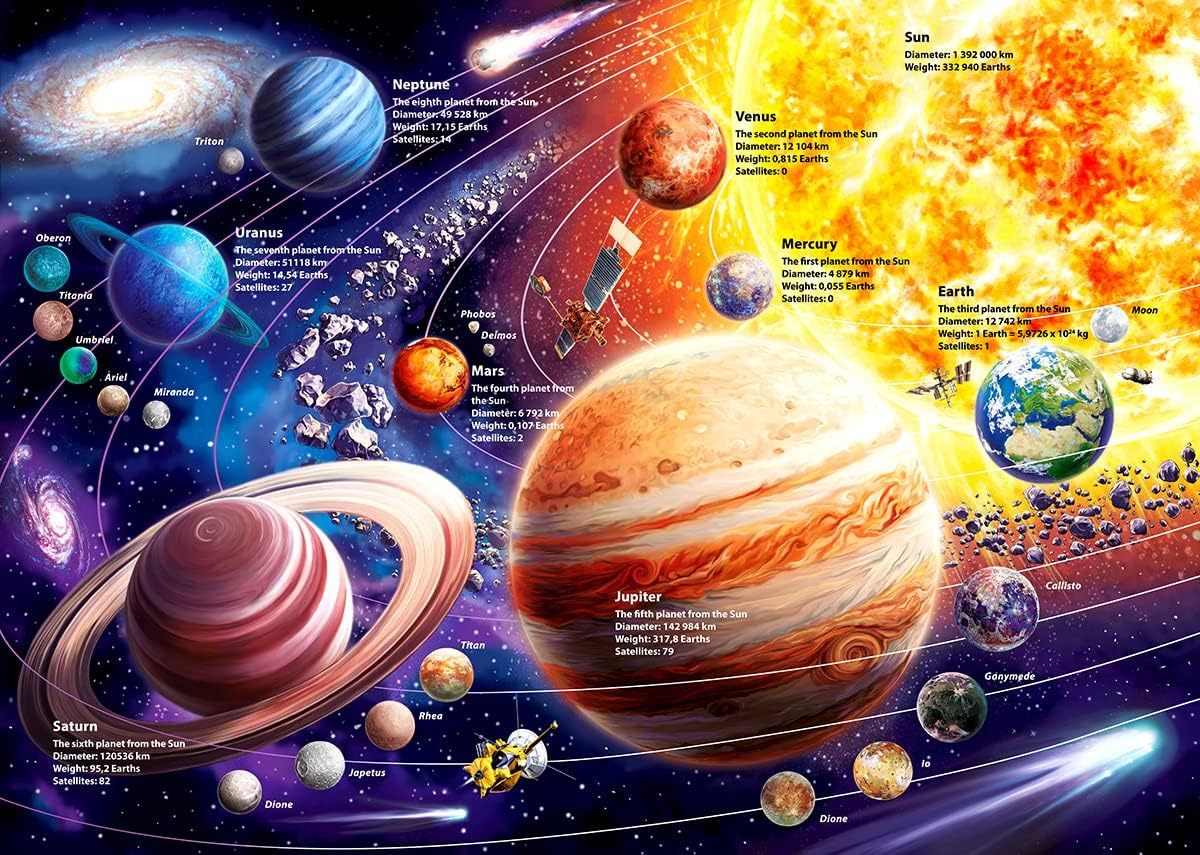 Jigsaw Puzzles for Kids Ages 3-5, 4-8, 6-8 Boys Girls - 60 Piece Construction Site - Large Piece Children Floor Jigsaw Puzzles - Science Educational Toys for 3 4 5 6 7 8 Years Old