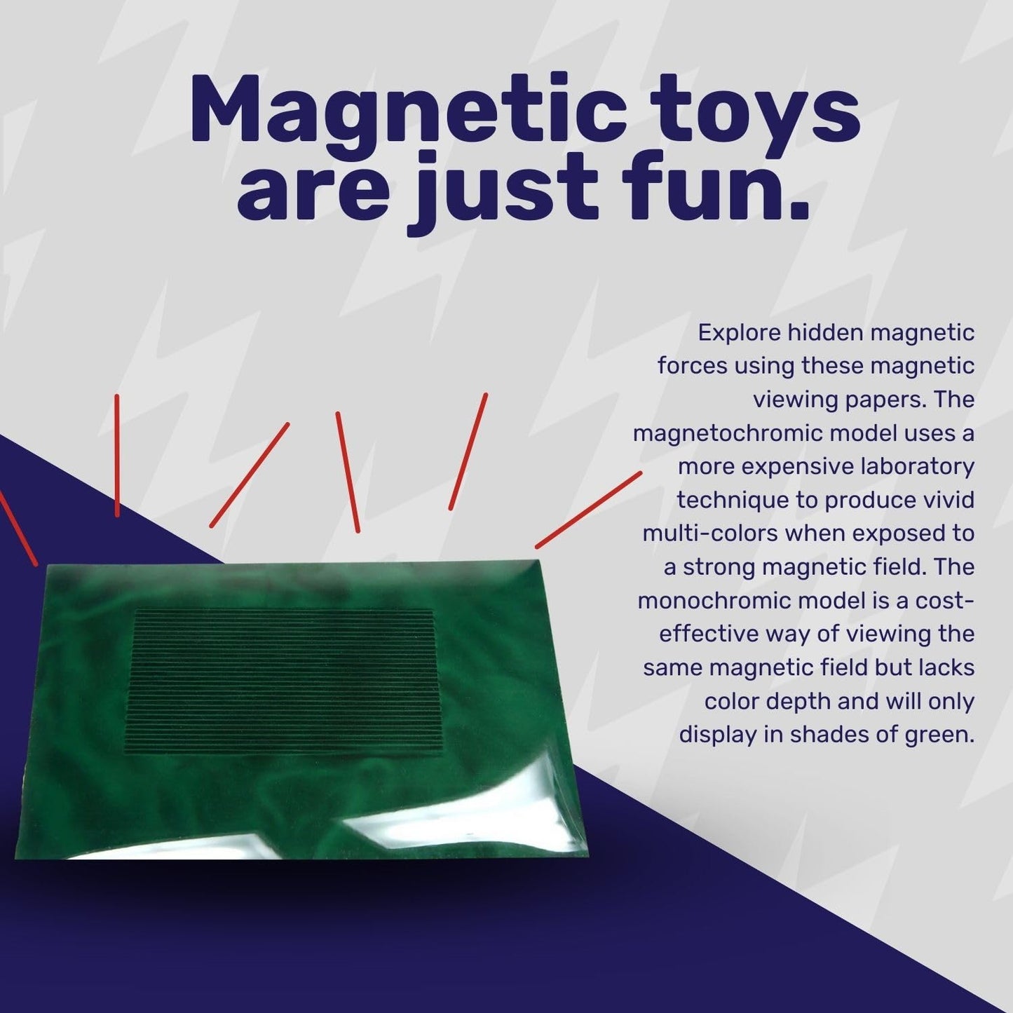 Green Magnetic Viewing Film 4x6 | Cool Magnets Science Kit | Magnetic Field Detector & Visual Aid for Physics Education | Ideal for Research & Magnetism Demonstrations