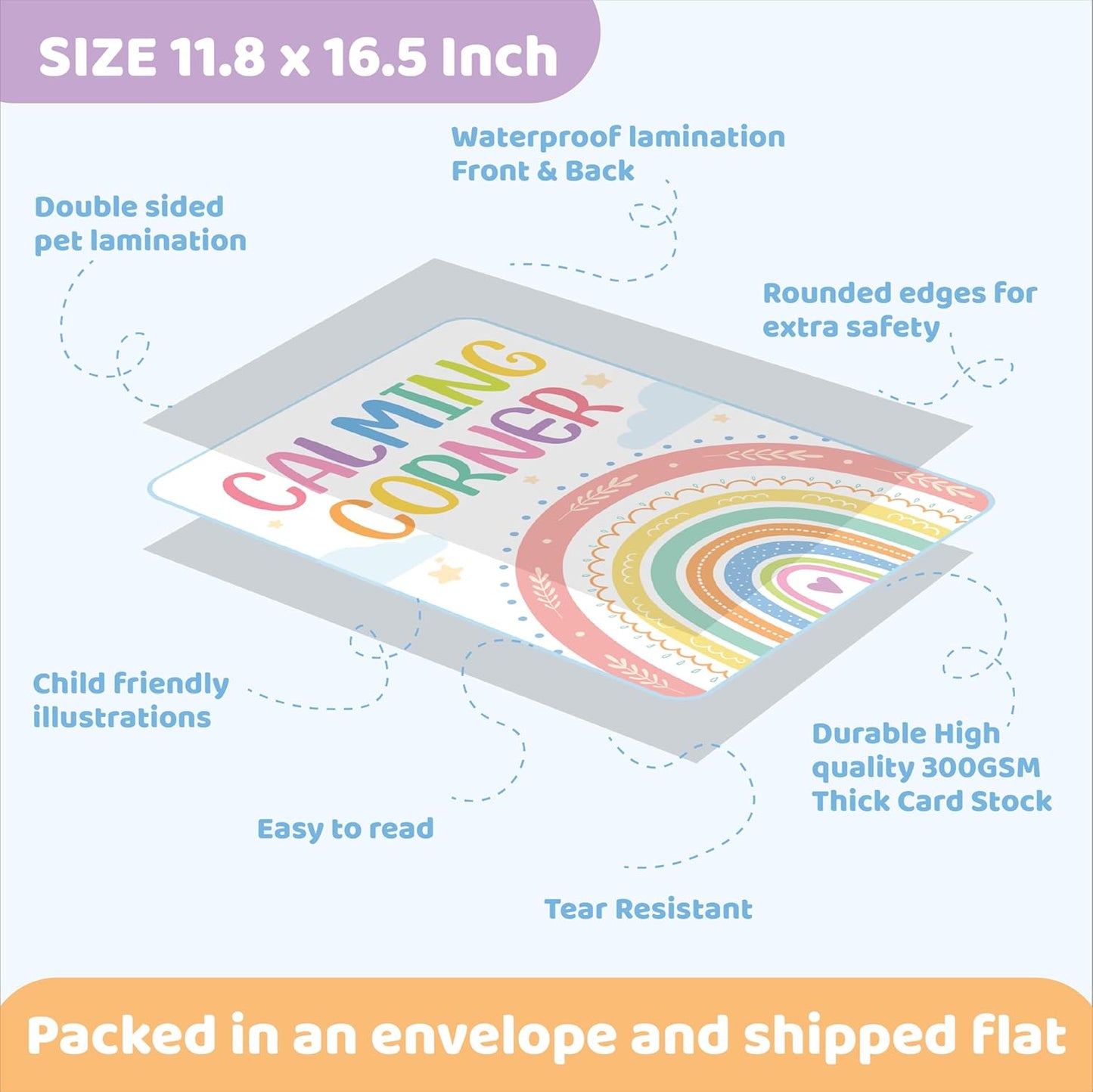 jackinthebox 12 Science Posters for Classroom - 12 x 17 inches Laminated, Middle School Science Posters, Posters for High School, Science Classroom Decor, Science Bulletin Board Sets for Kids.