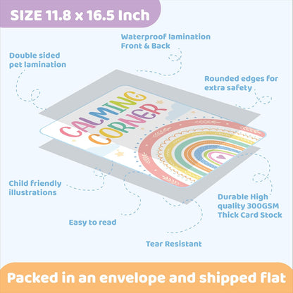 jackinthebox 12 Science Posters for Classroom - 12 x 17 inches Laminated, Middle School Science Posters, Posters for High School, Science Classroom Decor, Science Bulletin Board Sets for Kids.