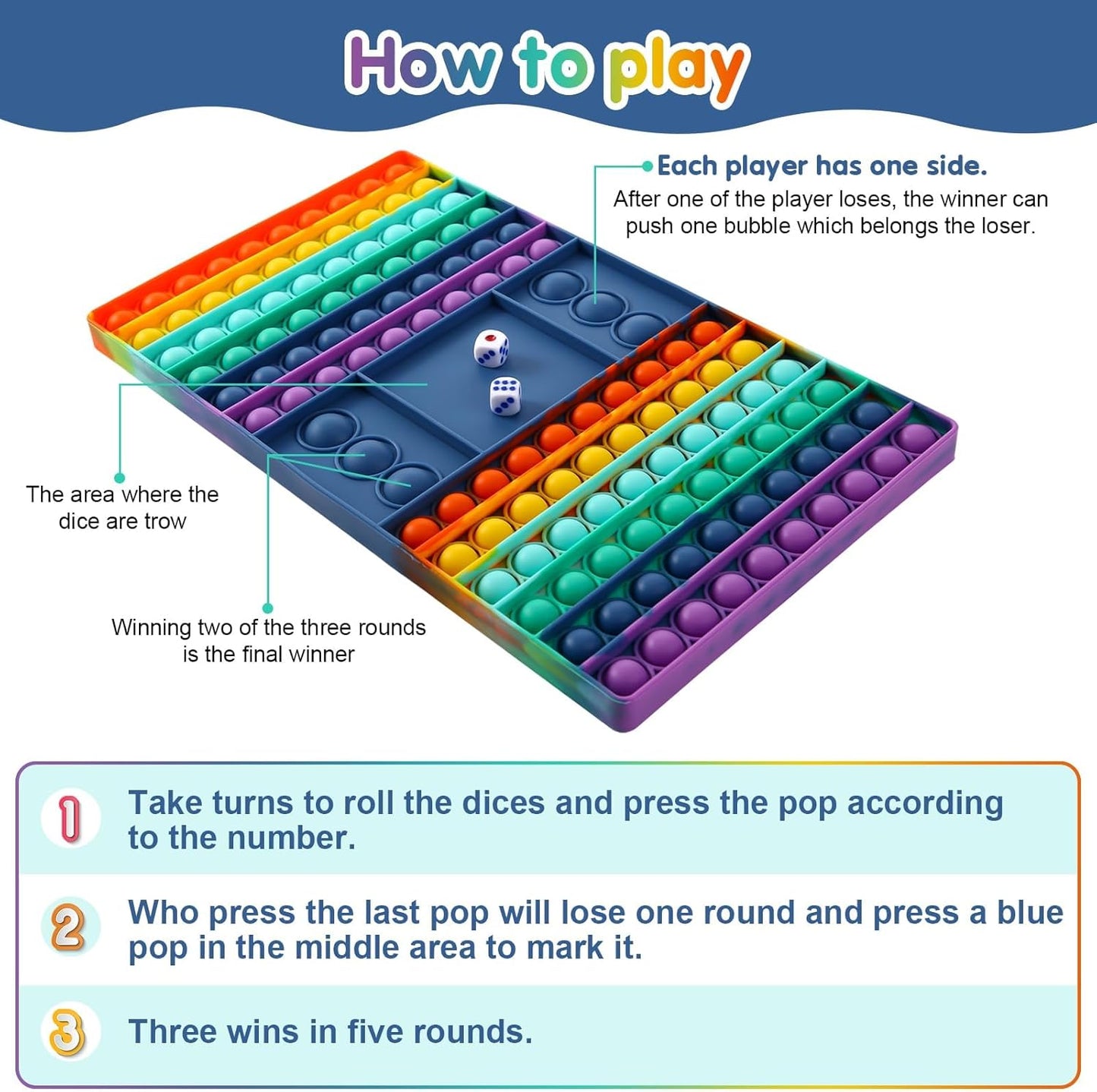 Pop Games Sensory Fidget Toy, Pop Board Math Games for Kids Family Games Multiplication Game, Stress Relief Toys Learning for Girls Boys with Autism Gifts for Grandkids