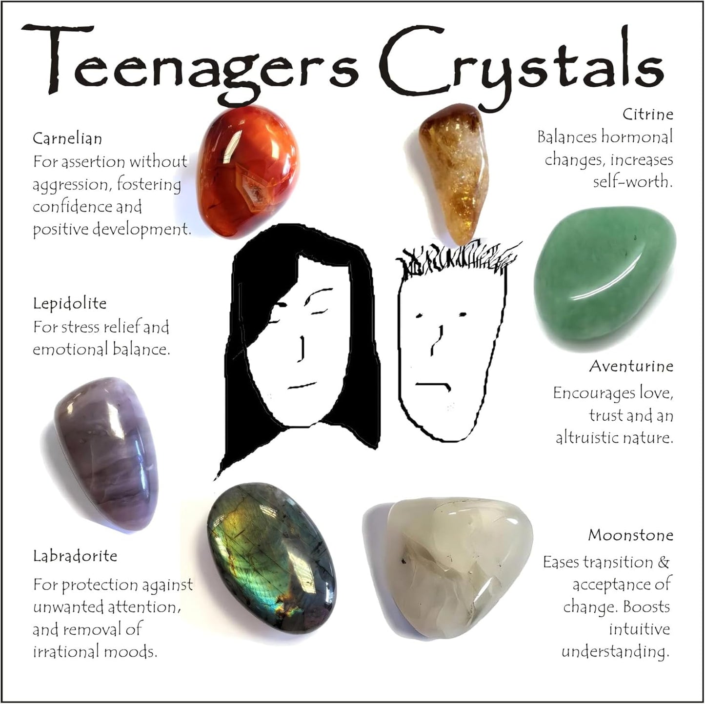 Crystals for Teens, Growing Up Crystal Set for Confidence Calm and Positive Energy, Healing Crystal Starter Kit, Self Love Encouragement Gifts for Teenage Boys and Girls