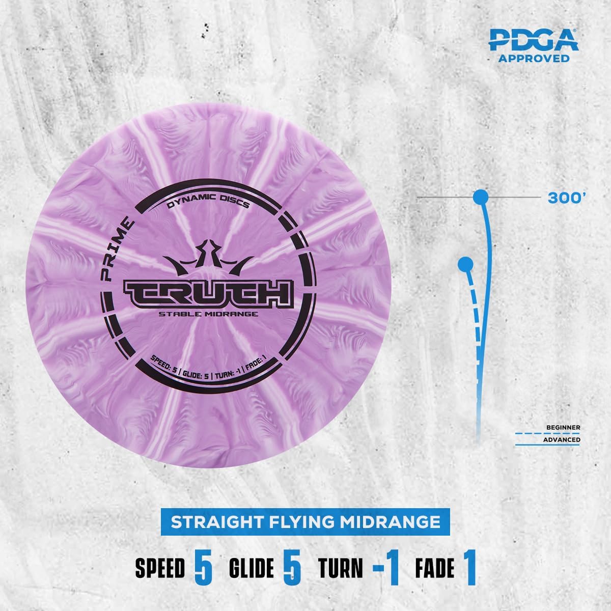 Dynamic Discs Prime Burst 4-Disc Golf Starter Set | Includes Putter, Midrange, Fairway & Driver | Golf Discs Set for Beginners | 170-176g | Beginner Pack for Amateurs