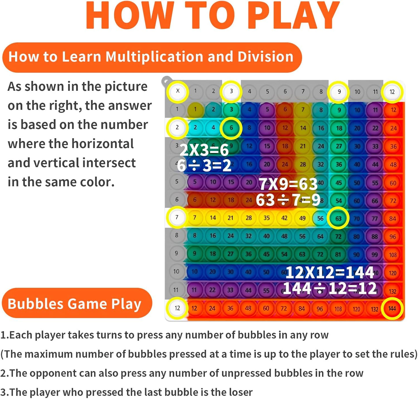 12x12 Multiplication Pop Board - Sensory STEM Learning Toy with Poppable Bubbles, Interactive Math Game for Classroom & Home, Multiplication Table Chart, Stress Relief Tool, CPC Certified