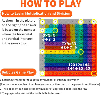 12x12 Multiplication Pop Board - Sensory STEM Learning Toy with Poppable Bubbles, Interactive Math Game for Classroom & Home, Multiplication Table Chart, Stress Relief Tool, CPC Certified