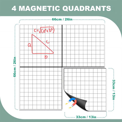 Giant Magnetic Dry Erase Handwriting Paper for Classroom Whiteboards – Reusable Writing Chart with Lined Paper Design, Perfect for Handwriting Practice, Homeschooling, and Teacher Essentials