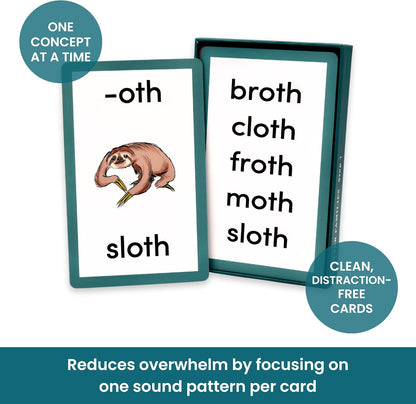 Phonics Step 1 - Short Vowels | Learn to Read Kindergarten /1st Grade | Ages 5-7 | Brainstrong 50 Letter Families Flashcards