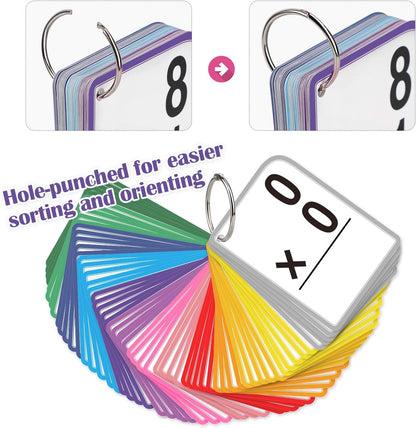 Torlam Multiplication Flash Cards + Math Board, Time Table Chart Flashcards for Kids Ages 6-12, 3rd-6th Grade Classroom Must-Have