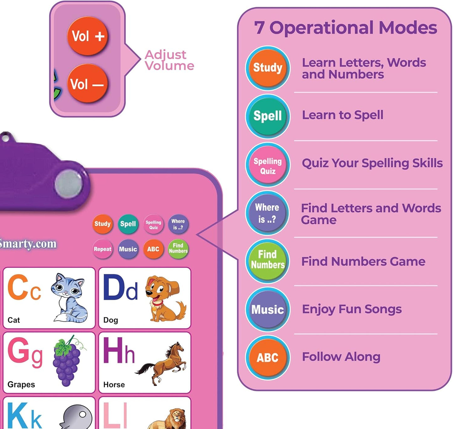Just Smarty Alphabet Wall Chart for Toddlers 1-3 | ABCs & 123s Kids Learning Toy | Educational Gift for Infant Ages 1 2 3 4 5 | Speech Therapy for Kids 1-3 | Autism Toys for Toddlers 3-4