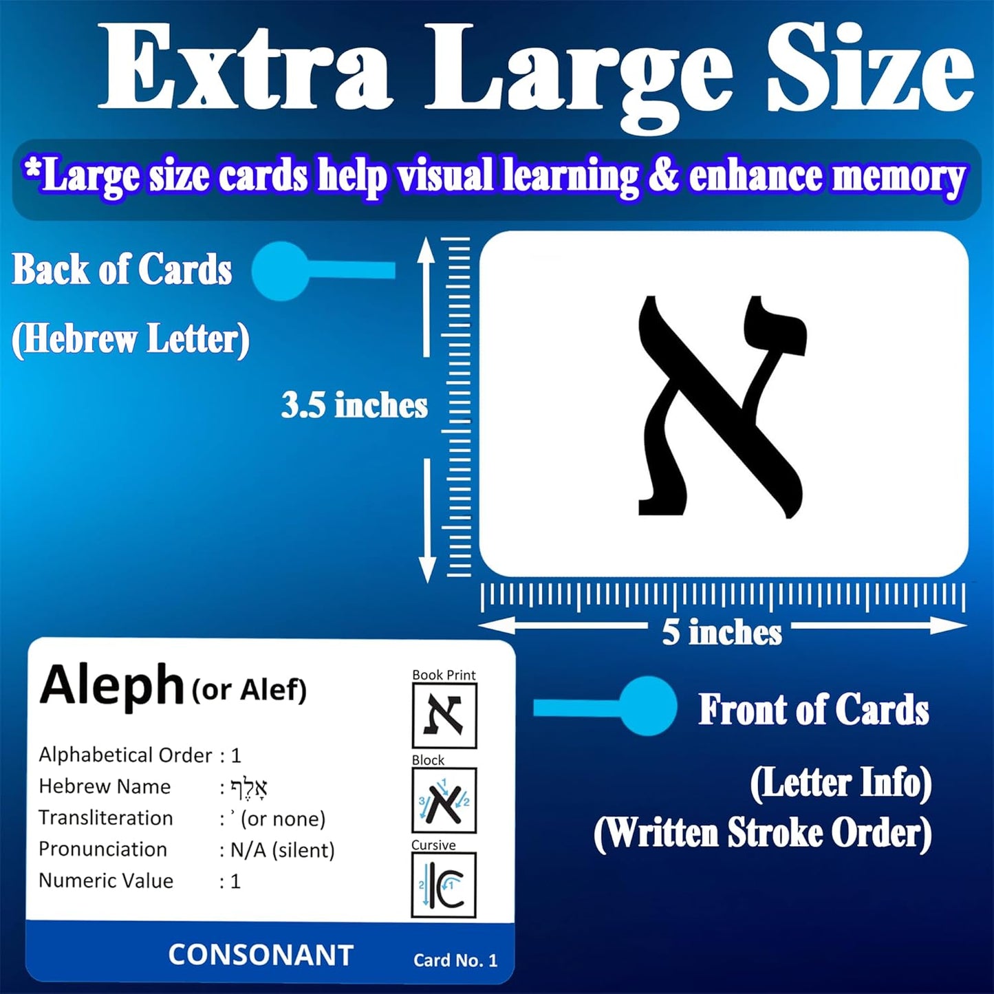 Hebrew Biblical Alphabet Flashcards, Complete Large Size 57 Cards Includes Consonants, Vowels, with Dagesh & Final Form, Hebrew Alef Bet Letter Educational Cards for Jewish Language Learning