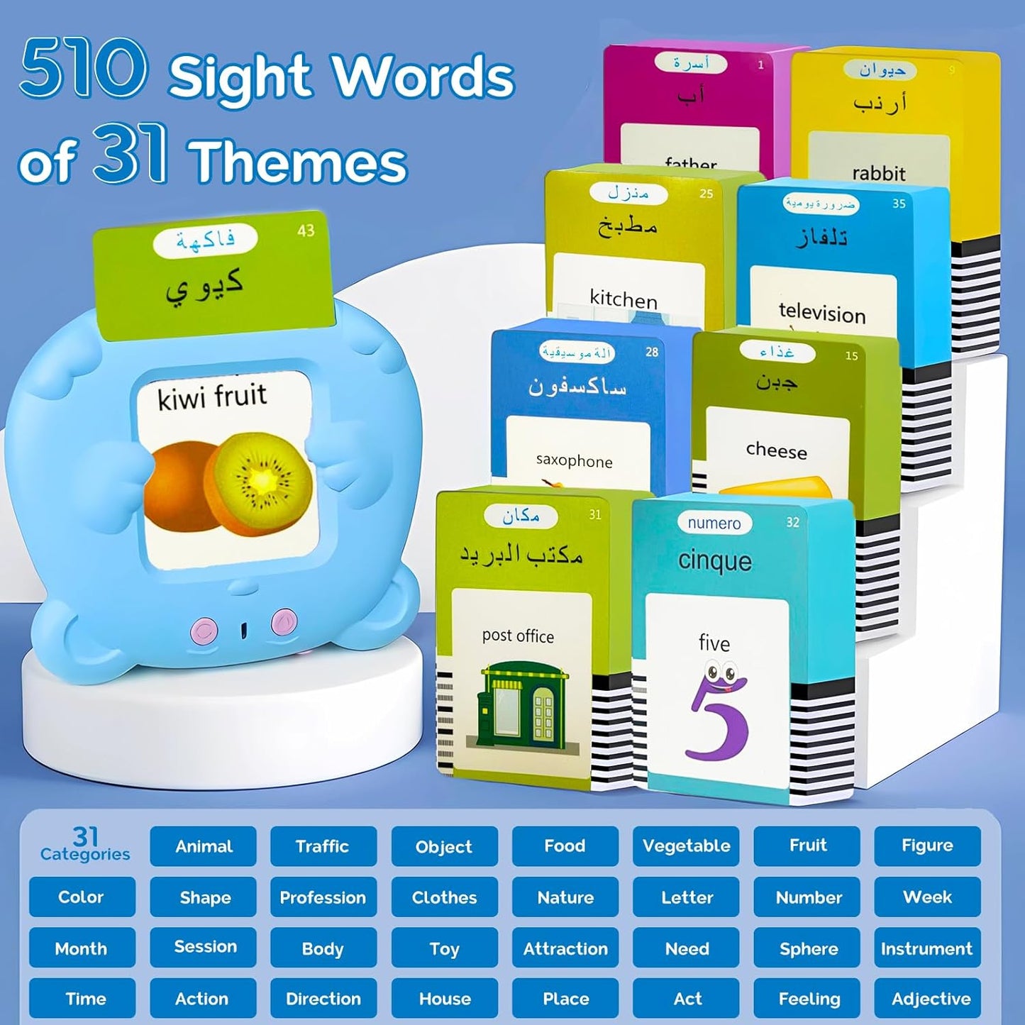 English Flash Cards Bilingual - Japanese Talking Flash Cards for Kids, Pocket Speech for Toddlers 3-12, 510 Sight Words of 31 Varieties, Sensory Toys Children with Autism (Japanese, Blue)
