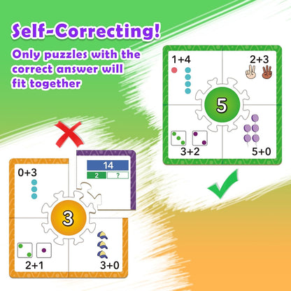 Edulok Math Games for Kids 5-7, Addition and Subtraction Educational Games, Kindergarten Learning Activities, Classroom Must Haves