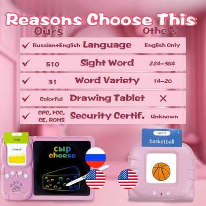 Talking English & Spanish Flash Cards - 8" LCD Writing Tablet for Kids 3-12, Bilingual 510 Sight Words, Toddler Pocket Speech, Drawing Sketch Pad, Autism Toys for Boys (Spanish, Blue)