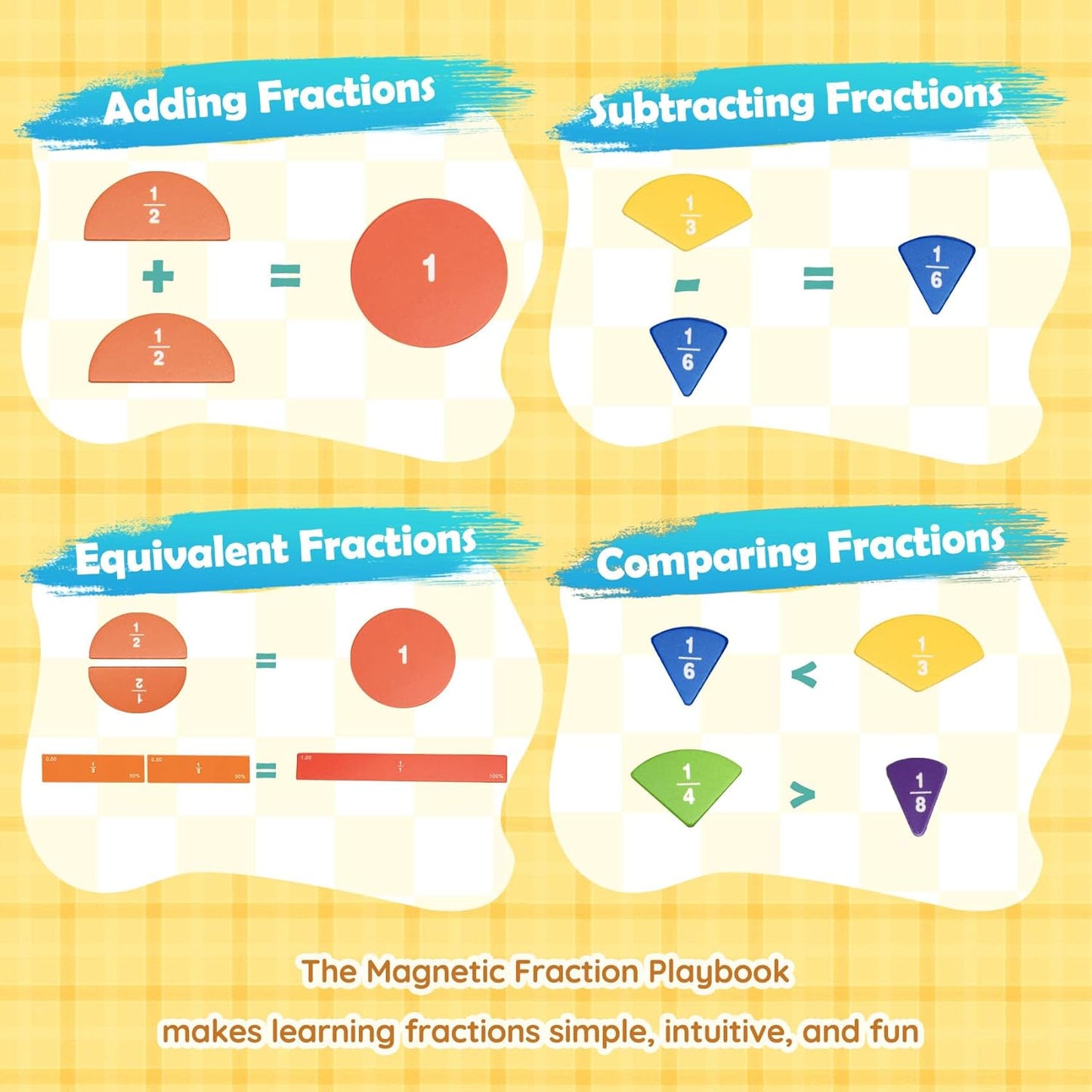 Magnetic Fraction Educational Puzzle for Kids – Fraction Manipulatives with Tiles & Circles, Montessori Magnetic Fraction Book for Elementary School, Visual Learning for Fractions Games