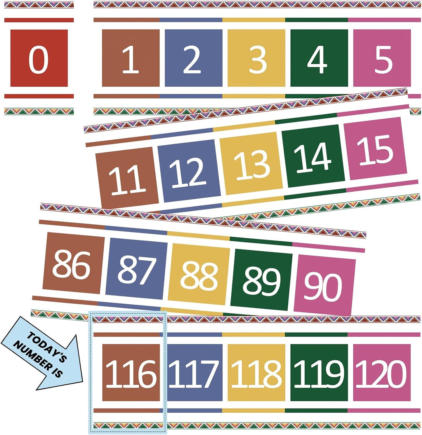 Number Line for Classroom Office Wall,Bulletin Board Border,Printed Paper Signs 0-120 Laminated Number Line Strips Chalkboard Brights Math Poster Classroom Decorations for Teachers, Students, Kids