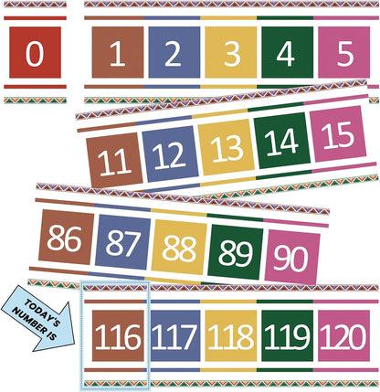 Number Line for Classroom Office Wall,Bulletin Board Border,Printed Paper Signs 0-120 Laminated Number Line Strips Chalkboard Brights Math Poster Classroom Decorations for Teachers, Students, Kids