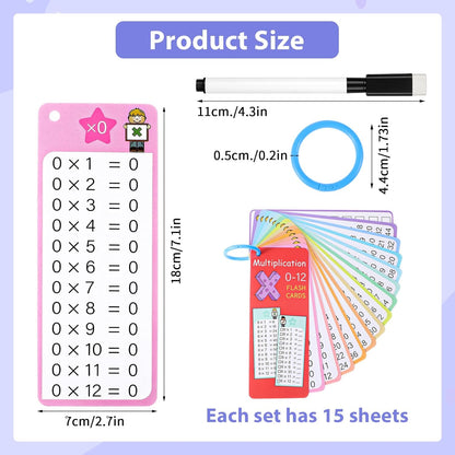 15Pcs Times Tables Multiplication Flash Cards, 0-12 Times Table Math Flash Cards with 2 Dry Erase Markers and 1 Ring, Multiplication Chart for 1st to 3rd Grade Learning