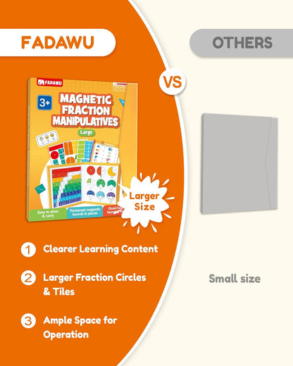 Large Magnetic Fraction Demonstration Book, Magnetic Fraction Educational Puzzle with Tiles & Circles, Montessori Fraction Manipulatives for Elementary School, Maths Learning Toys for Kids