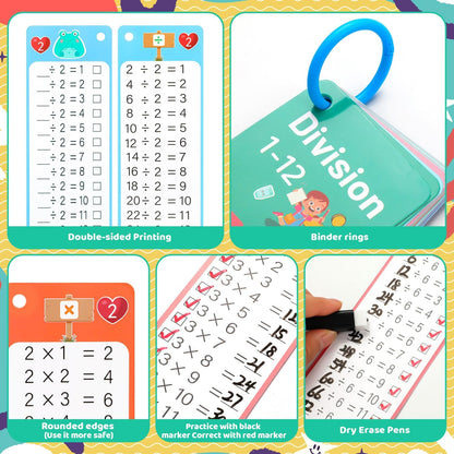 15Pcs Multiplication Flash Cards 0-12, Time Table Flash Cards Chart with 2 Dry Erase Pens 1 Rings, Educational Math Multiplication Chart for 1st to 3rd Grades Fun Learning with Math Game