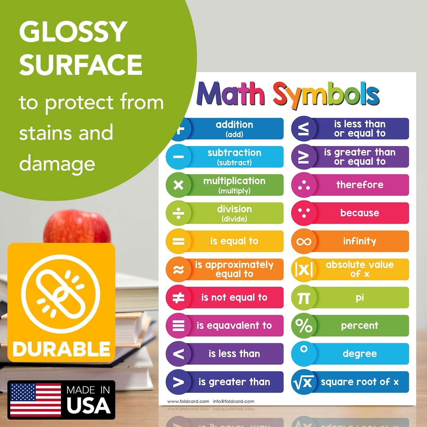 Multiplication Chart Math Table Poster – Double-Sided Educational Visual/Learning Aid Poster, Bright and Colorful | Glossy Durable Cardstock | 8.5 x 11" | 5 per Pack