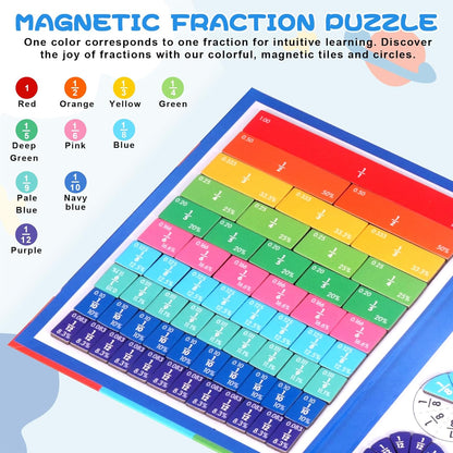 Magnetic Fraction Educational Puzzle, 102 Pcs Magnetic Fraction Puzzle for Kids, Magnetic Fraction Tiles & Fraction Circles, Fractions Manipulatives Learning Games for Elementary School