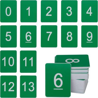 StayMax Rectangle Plastic Numbered Tags Number Disc Number Token (0-25, Blue)