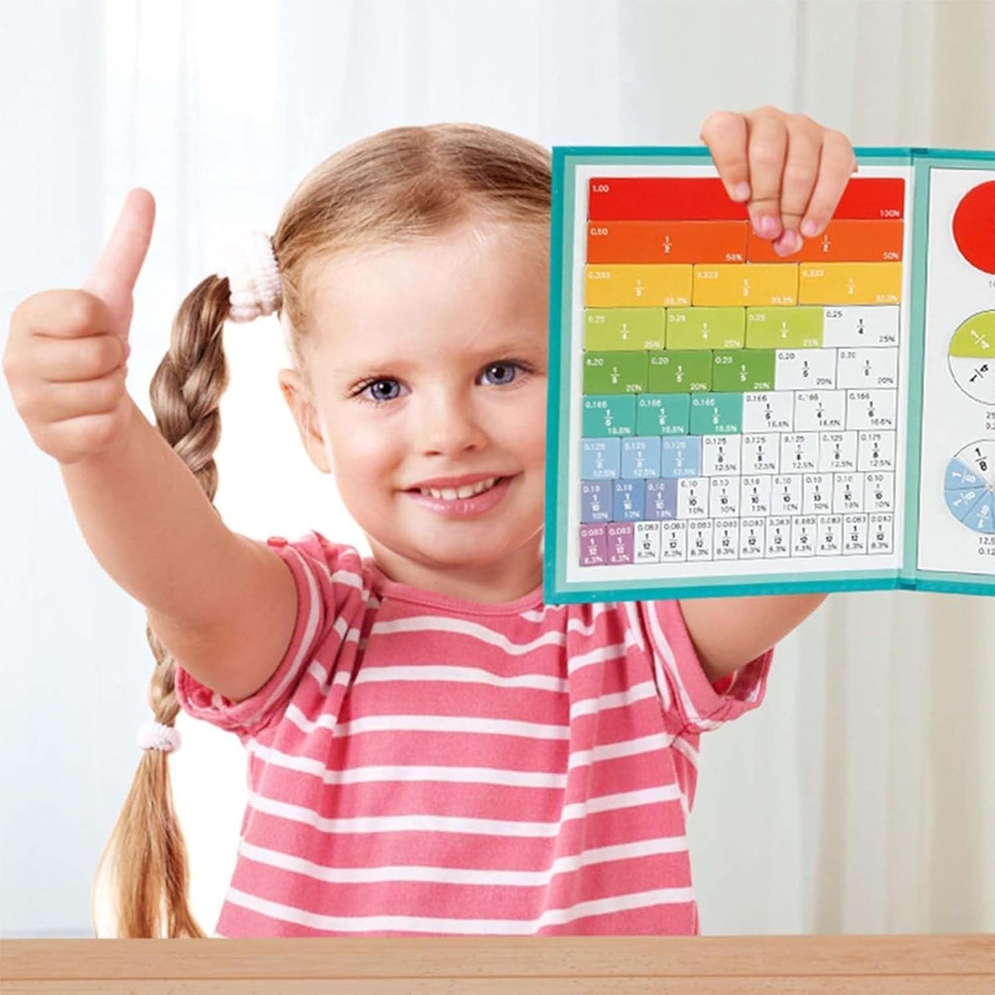 Magnetic Fraction Educational Puzzle, Magnetic Fraction Tiles, Magnetic Rainbow Fraction Tiles Circles, Math Manipulatives for Elementary School (1pc)
