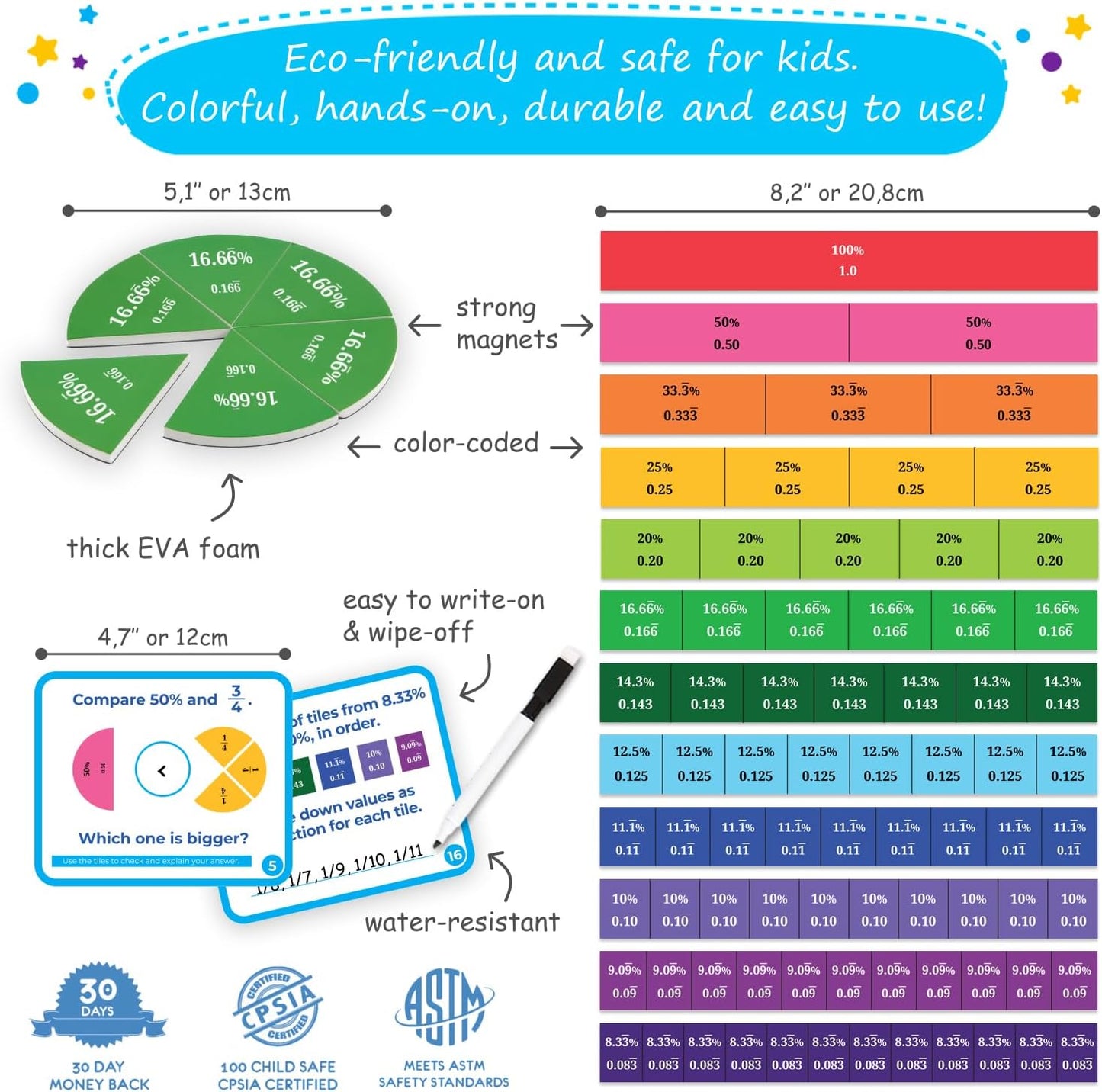 178 PCS Magnetic Fraction Tiles & Fraction Circles with Decimals & Percentages, Fraction Strips, Bars, Fraction Magnets, Fraction Manipulatives Class Set Kit, Fractions for Kids Math - Simply Magic