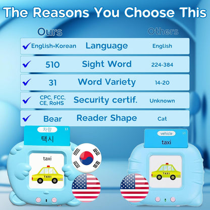 Bilingual English Flash Cards - Korean Talking Flash Cards, 510 Sight Words 31 Themes, Pocket Speech for Toddlers 3-12, Autism Sensory Toys, Preschool Learning Activity (Korean, Pink)