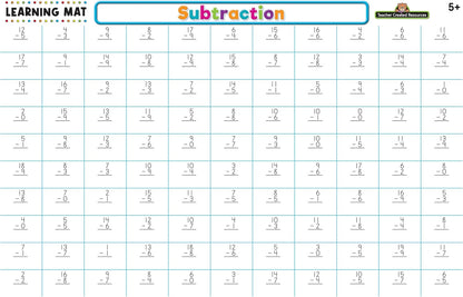 Teacher Created Resources Phonics Learning Mat
