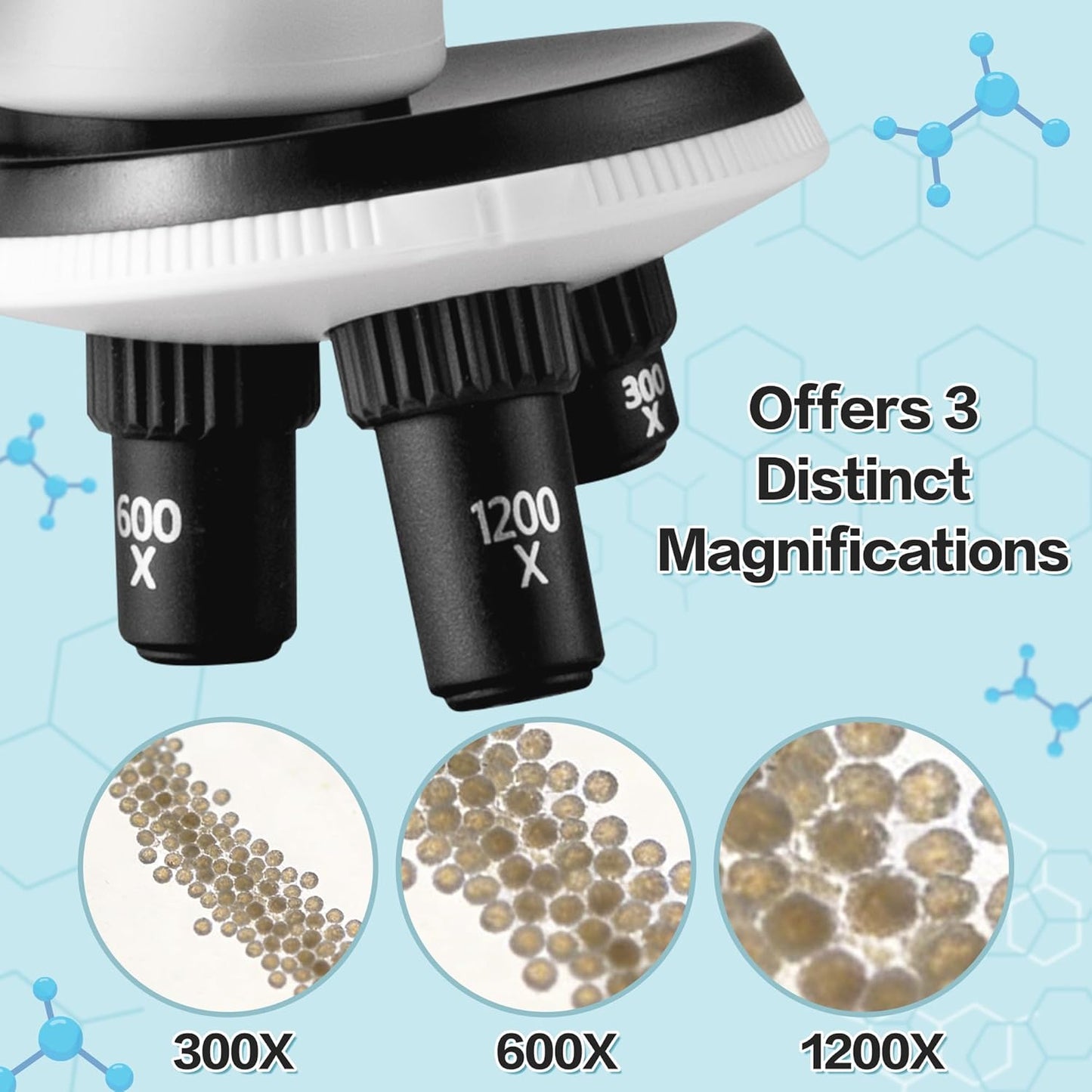 Science Microscope Kits - 80X-1200X Zoom with LED Light, White Beginner Microscope Set with Slides and Phone Holder, Science Educational Tool for Nature Study & Birthday Gift