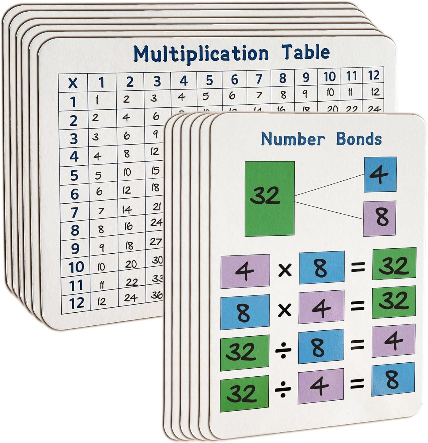 24 Set Multiplication Chart WhiteBoard, 9" x 12" Double Sided Dry Erase Multiplication Flash Cards Times Table Chart Math Manipulatives for Kids Students 1st/2nd/3rd/4th Grade Home Supplies