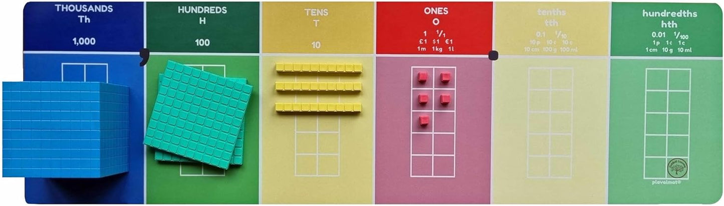 plavalmat® Multifunctional Math Mat Place Value Chart (Millions to 0.001 with fraction, decimal and percentage equivalents, units of metric measure and money)
