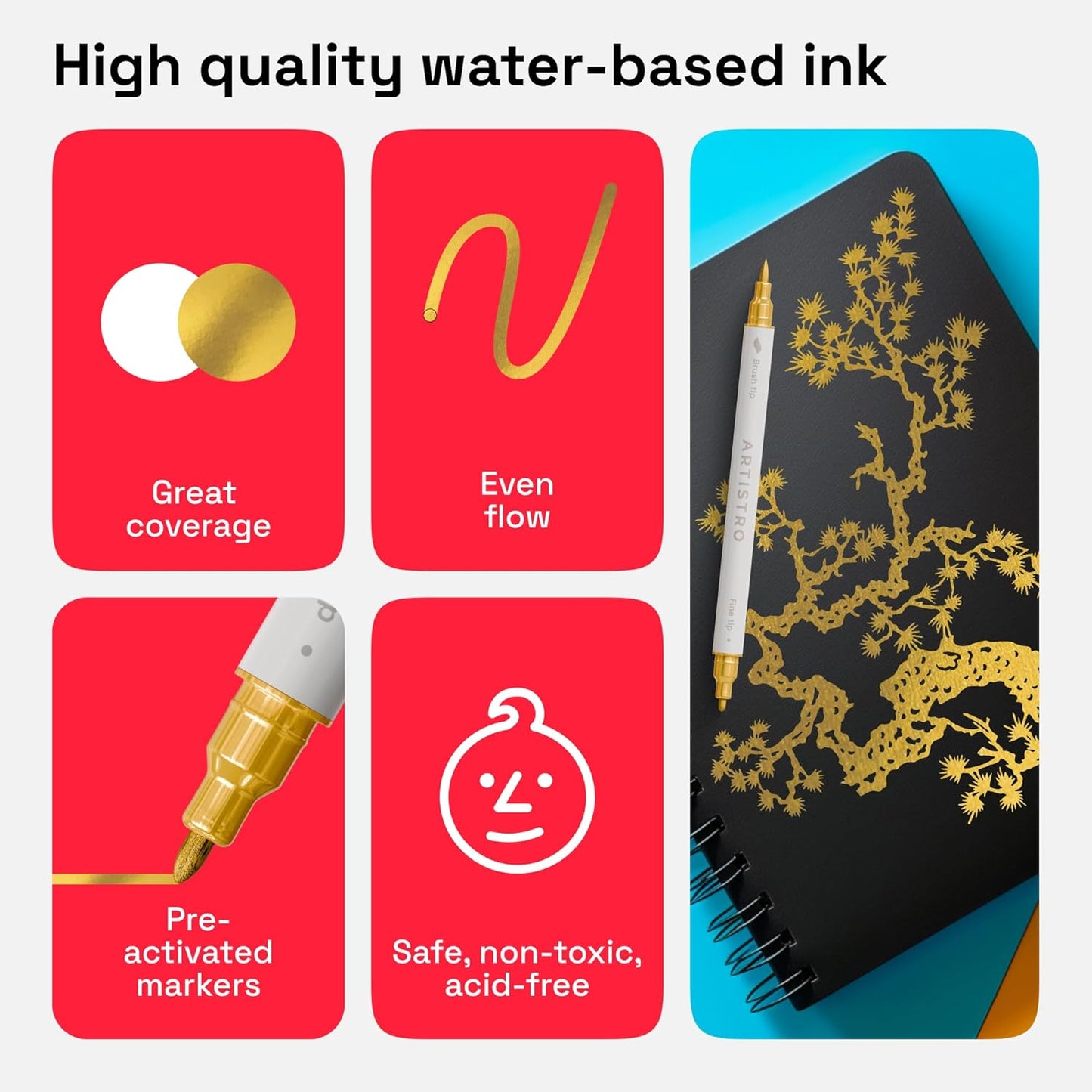 ARTISTRO 2 Gold & Silver Dual-Tip Acrylic Paint Pens - Multisurface Markers for Glass, Rock, Fabric, Wood, Plastic & More - 5mm Dot + 1mm Fine Tips