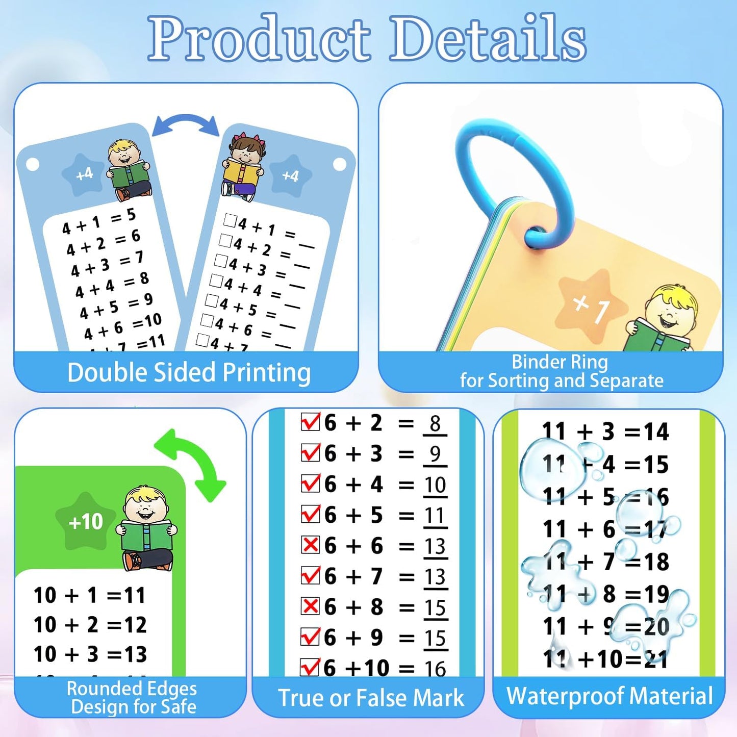 1-12 Multiplication Flash Cards, Large Math Times Table Flashcards Chart, with 15 Cards, 2 Dry Erase Markers, 1 Rings, Educational Multiplication Game for Kids, 1st, 2nd, 3rd Grades Classroom Home