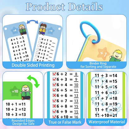 1-12 Multiplication Flash Cards, Large Math Times Table Flashcards Chart, with 15 Cards, 2 Dry Erase Markers, 1 Rings, Educational Multiplication Game for Kids, 1st, 2nd, 3rd Grades Classroom Home