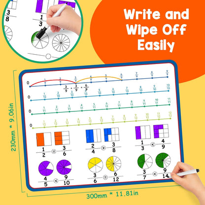 Aizweb 12 Pack Dry Erase Board Card,9" x 12" Small Whiteboard Number Line 120 Numbers Chart Ten Frame,Math Manipulatives Addition Subtraction Game for Student Classroom Must Haves Teacher Supplies