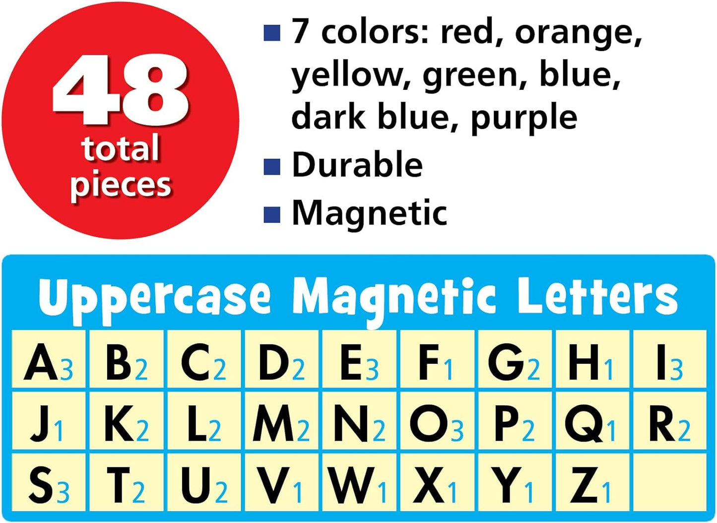 Teacher Created Resources Magnetic Letters - Uppercase (TCR77579)